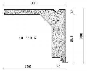 Produktabbildung: Rolladenkästen Typ EW 330 S